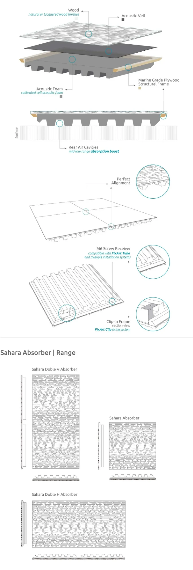 Picture of Sahara Doble H W - Absorber