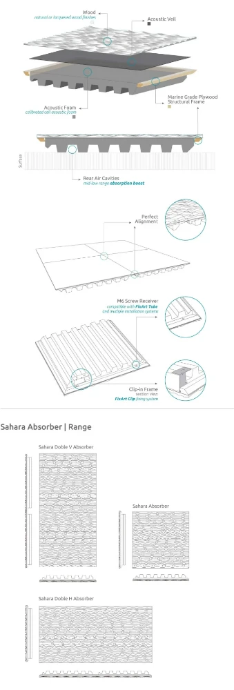 Picture of Sahara Doble H W - Absorber