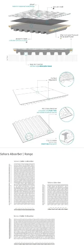 Picture of Sahara Doble H W - Absorber thumb