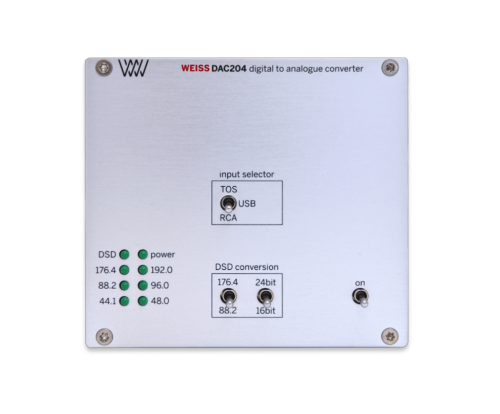 Picture of DAC204-MK2