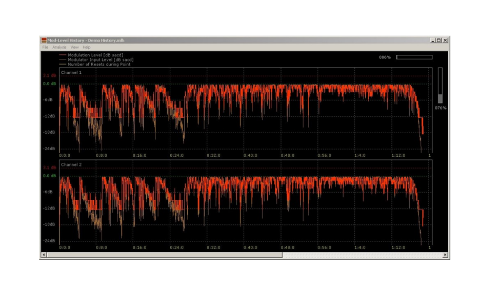 Picture of SARACON-DSD thumb