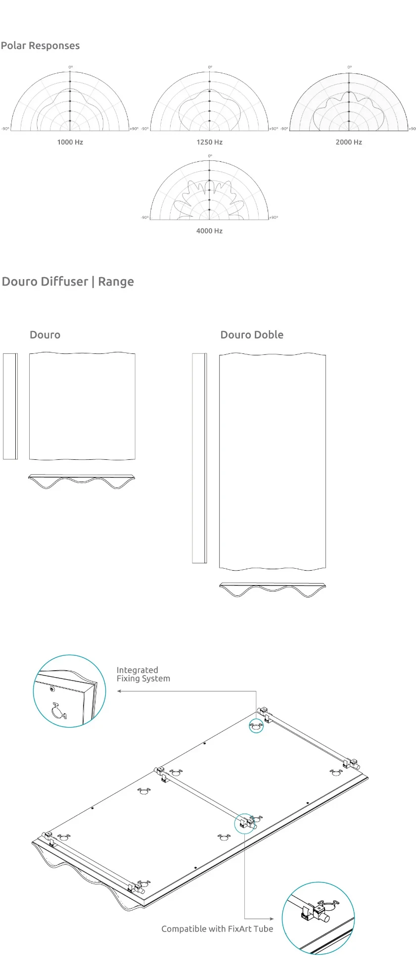 Picture of Douro Doble - Diffuser