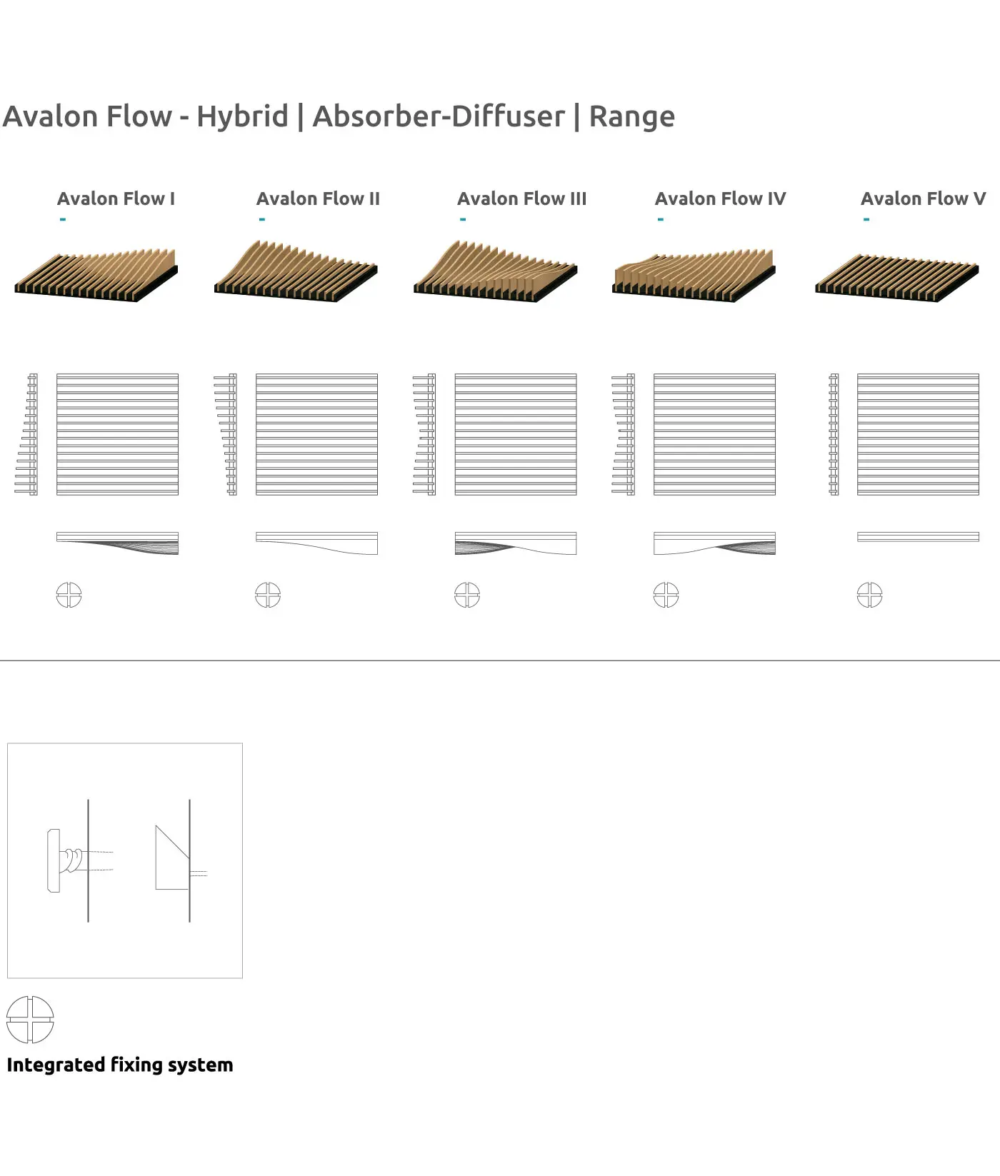 Picture of Avalon Flow