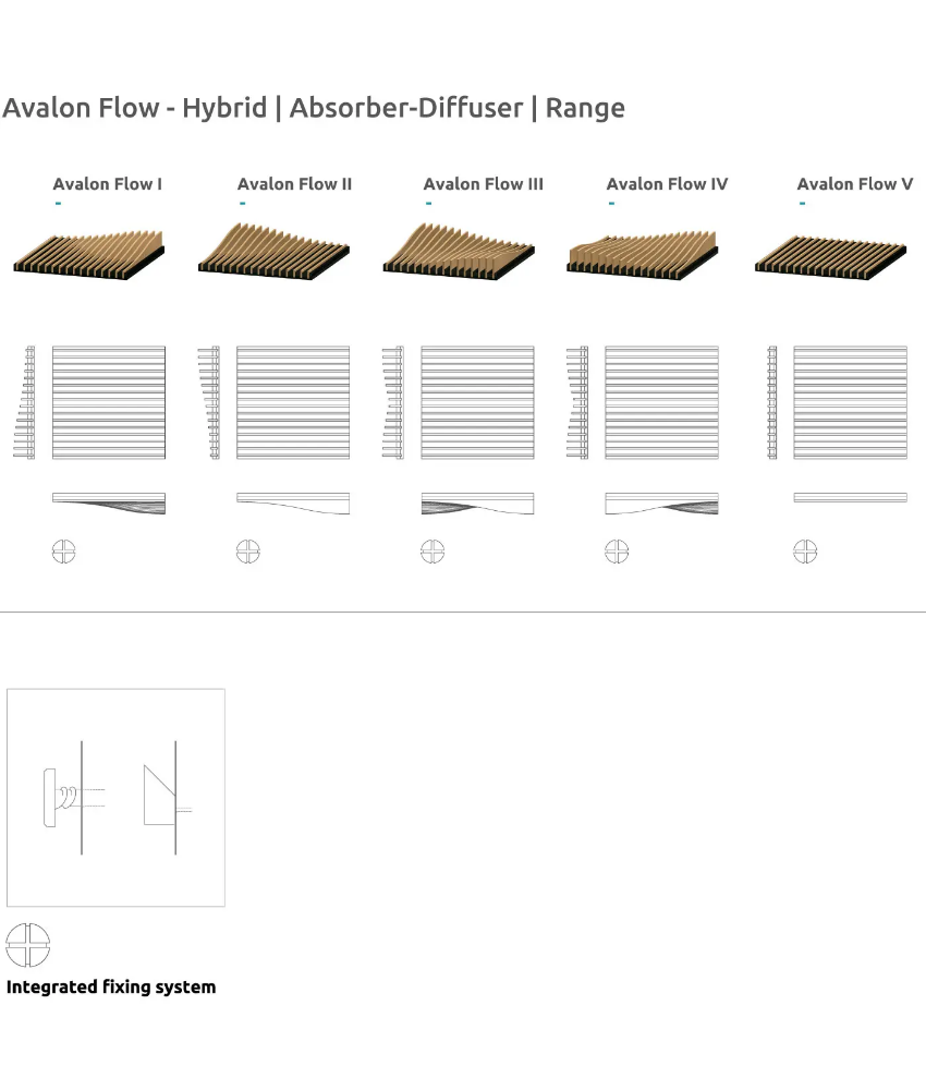 Picture of Avalon Flow