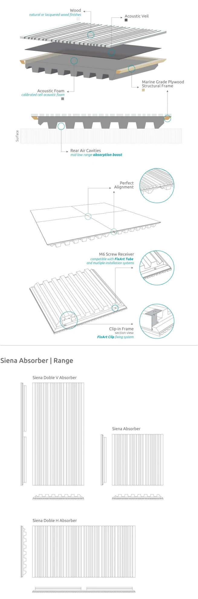 Picture of Siena Doble H W - Absorber 2.0