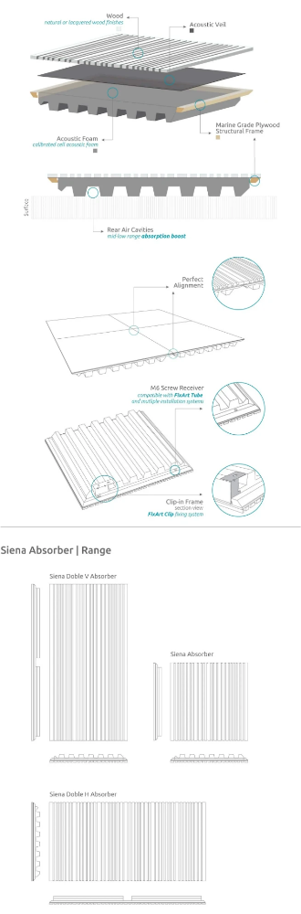 Picture of Siena Doble H W - Absorber 2.0