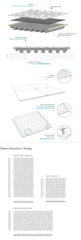 Picture of Saharah Doble V W - Absorber