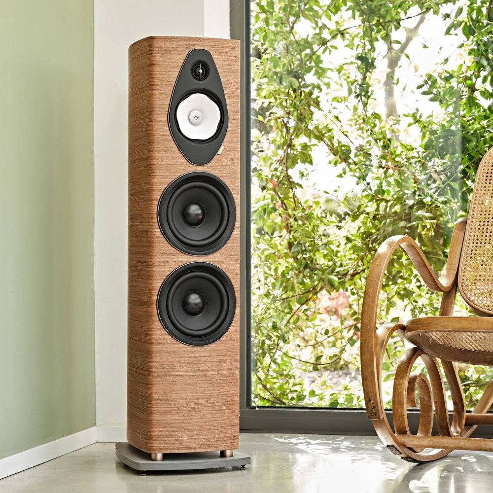 Picture of Sonus Faber Sonetto VIII G2