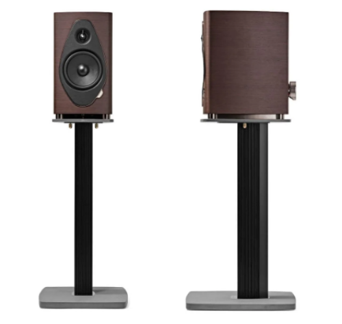 Picture of Sonus Faber Sonetto II G2 thumb