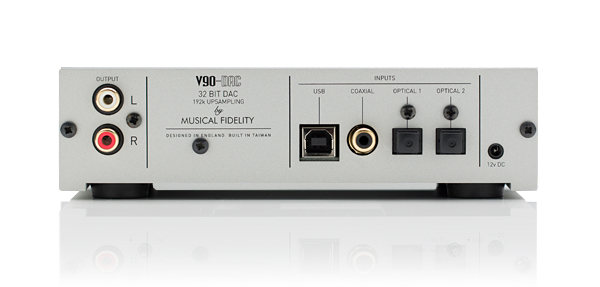 Picture of V90-DAC