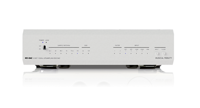 Picture of MX-DAC