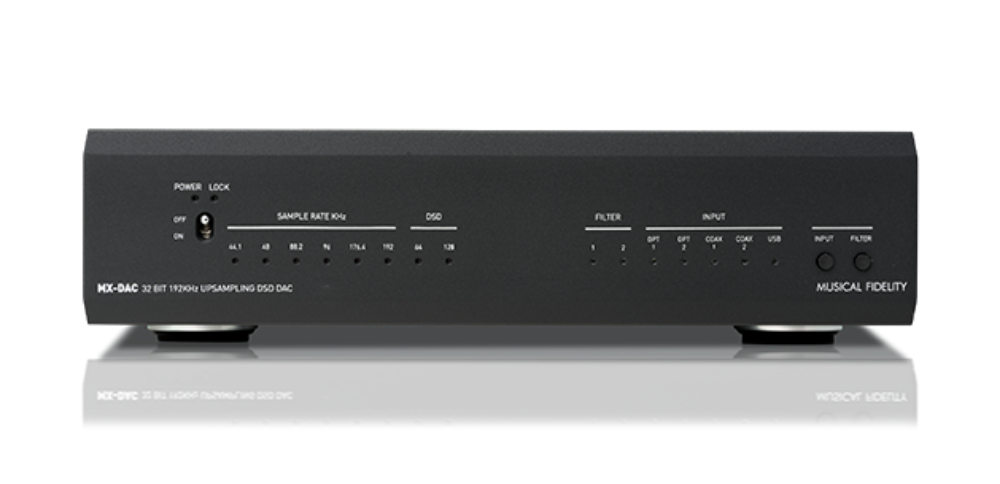 Picture of MX-DAC