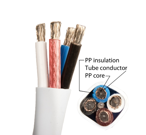 Picture of Quadrax 4x2.0 Bi-Wire Combicon Crimp (2>4) Pair 2m (Box) thumb