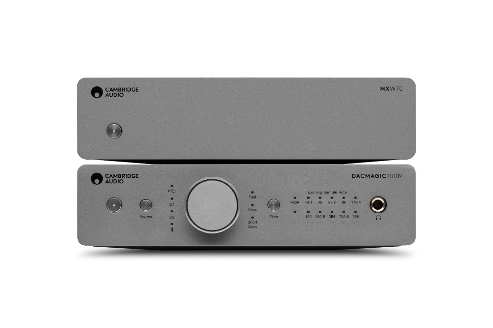 Picture of MXW70