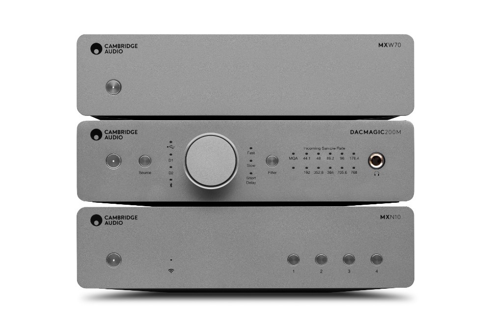 Picture of MXW70
