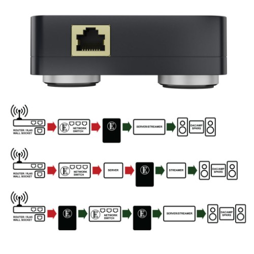 Picture of English Electric EE1 Plus thumb
