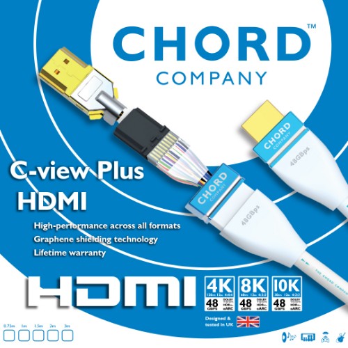 Picture of C-view Plus HDMI cable thumb