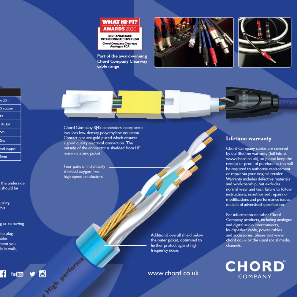 Picture of Clearway Streaming cable