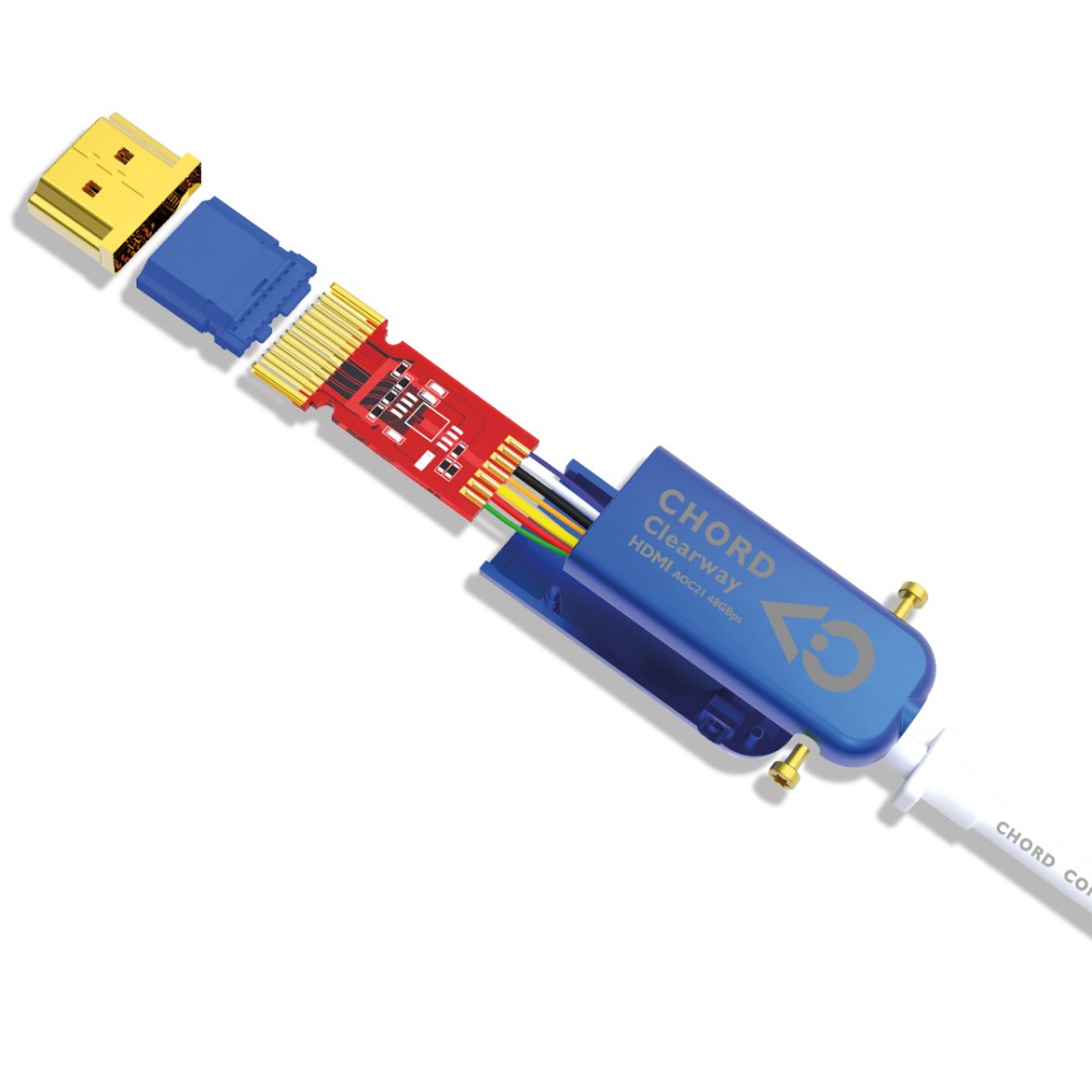 Picture of Clearway HDMI AOC