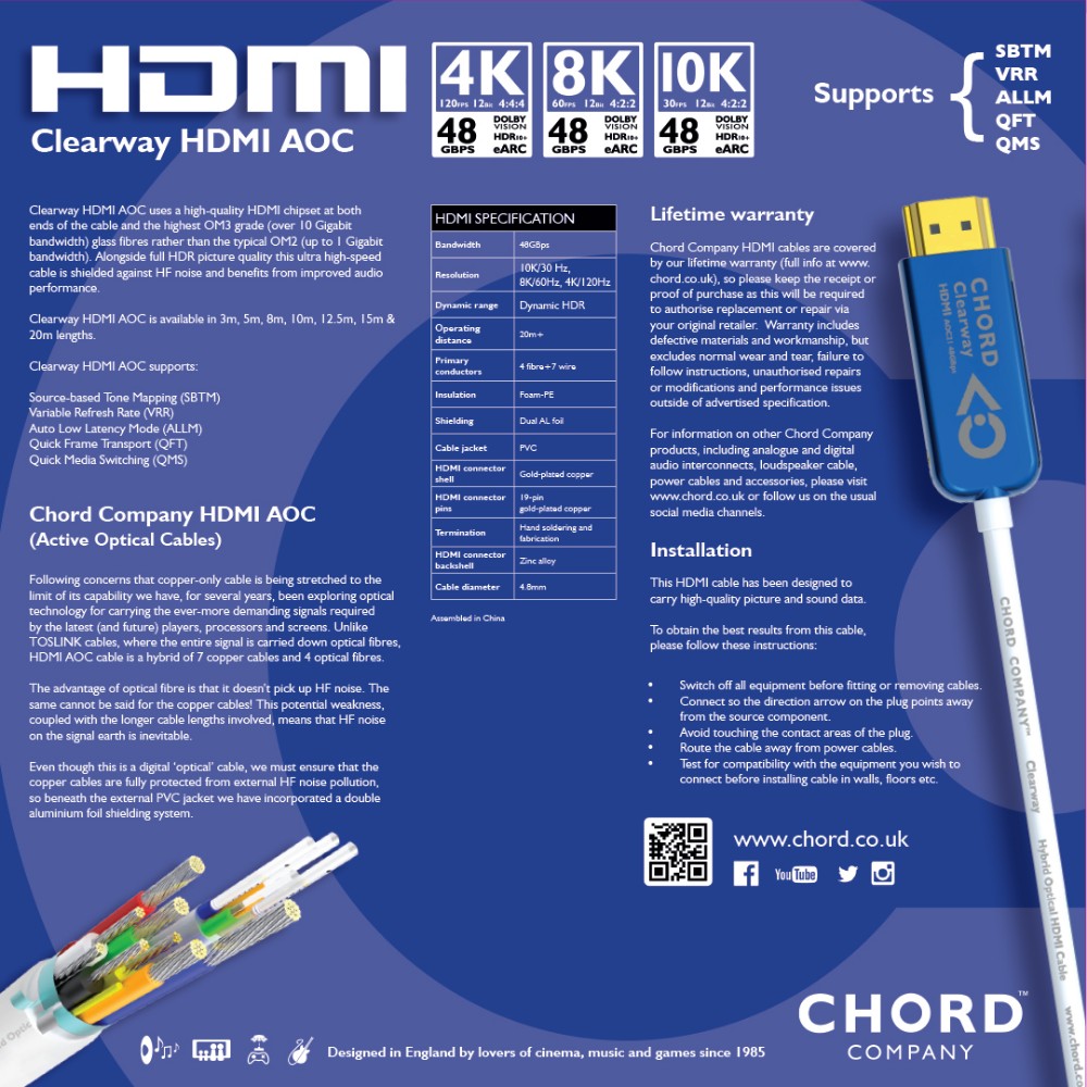 Picture of Clearway HDMI AOC