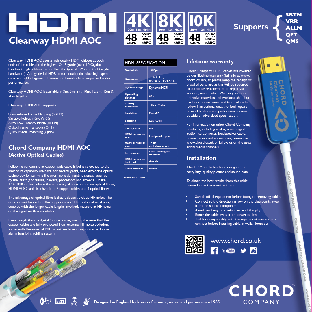 Picture of Clearway HDMI AOC