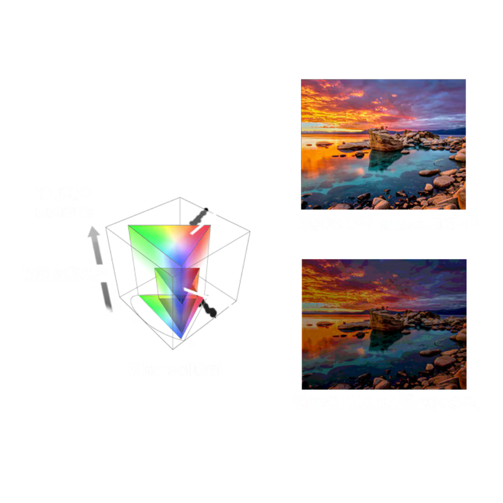 Picture of VPL-GTZ380