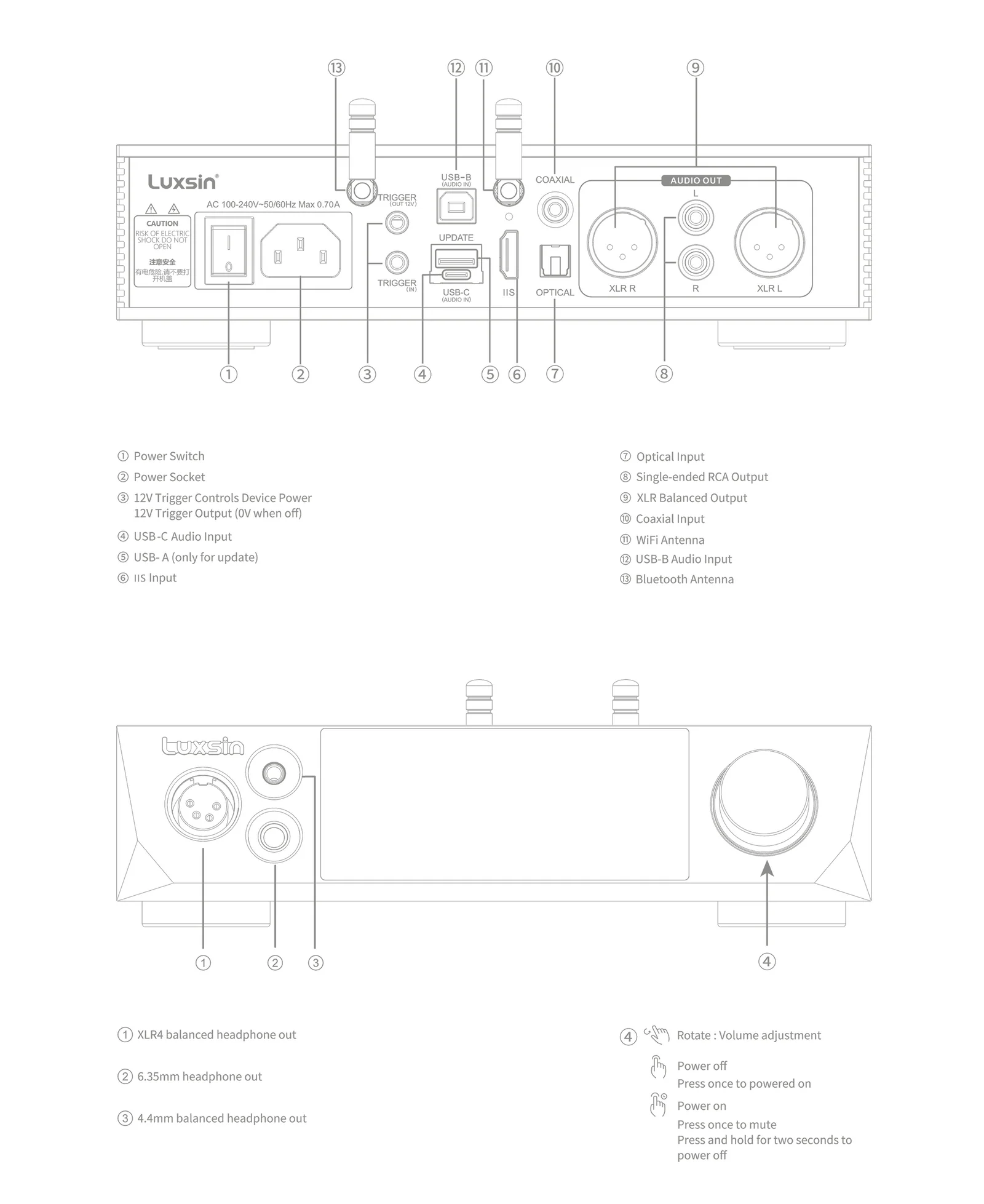 Picture of X8 - Intelligent DAC & HP AMP
