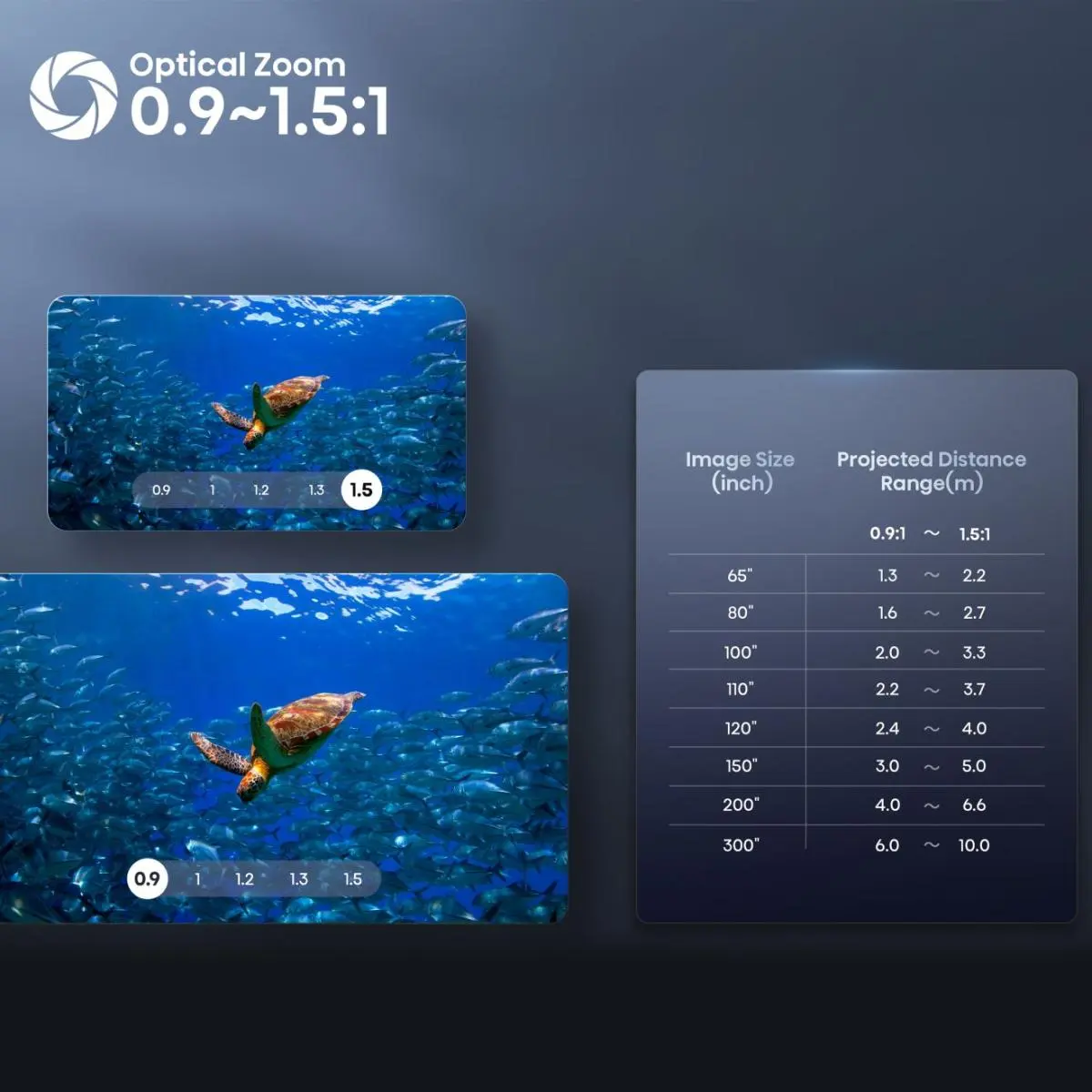 Picture of C2 Pro