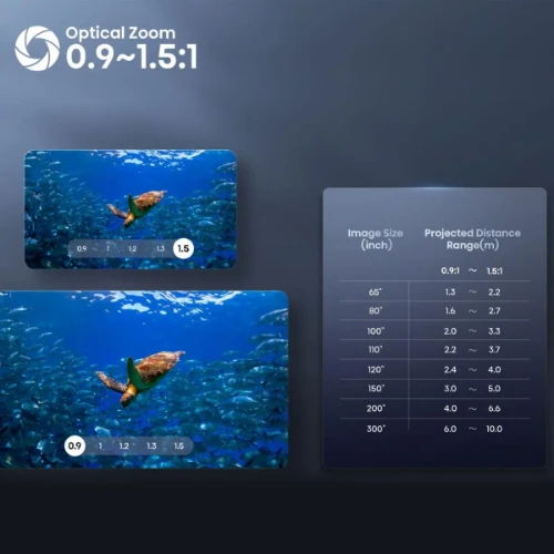 Picture of C2 Pro thumb