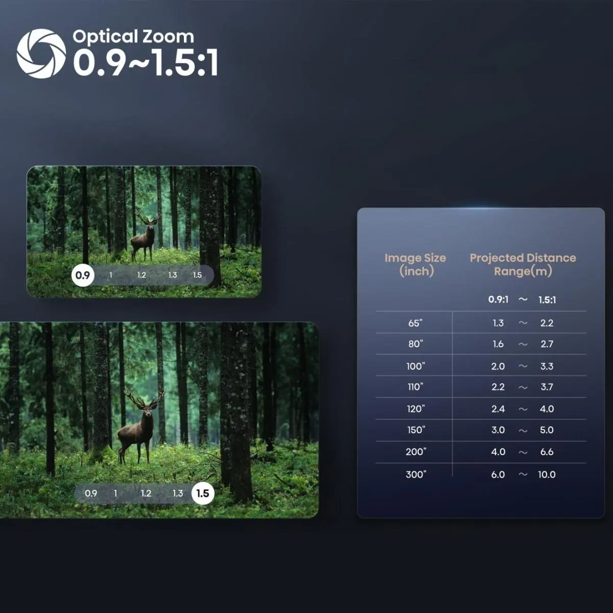 Picture of C2 Ultra