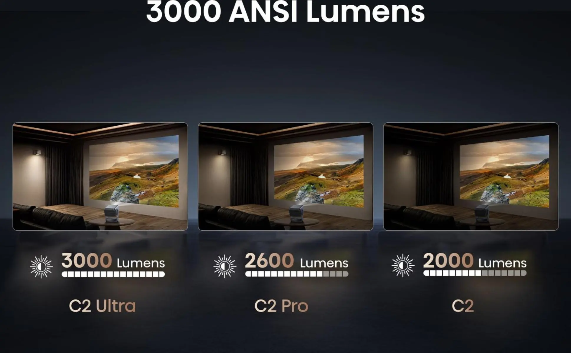 Picture of C2 Ultra