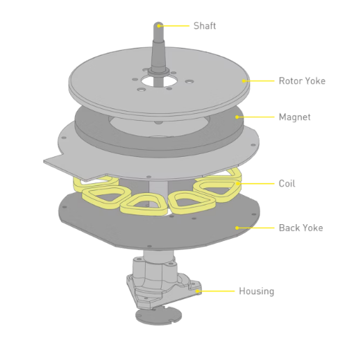 Picture of SL-1210MK7 Direct Drive DJ Turntable System thumb
