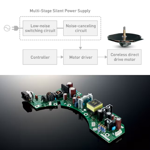 Picture of SL-1200GR2 Grand Class Direct Drive Turntable thumb